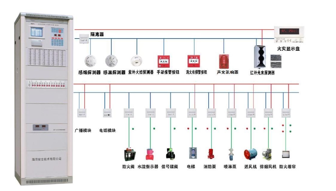 广东消防报警系统设备改造安装